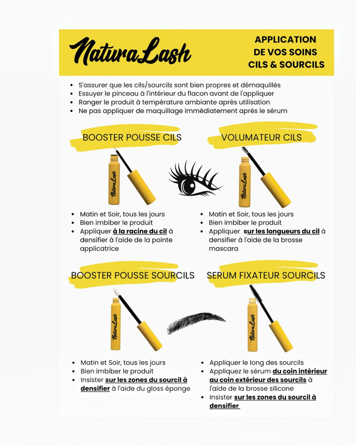 BROCK NATURALASH eyelash and eyebrow serum application guide showing four different product usage techniques